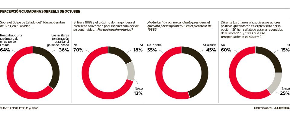 JPGpercepcion-ciudadanaWEB.jpg