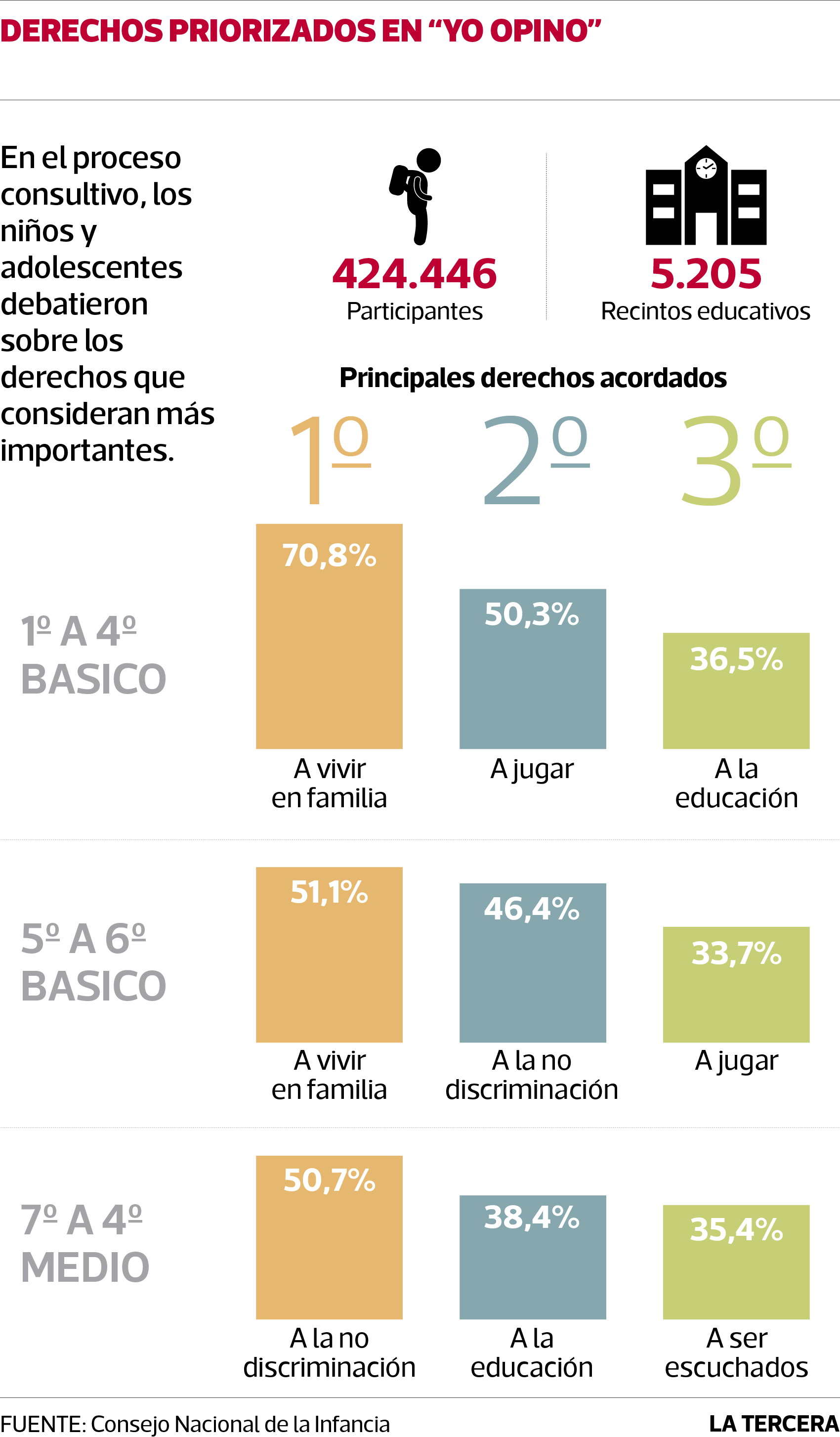 PAIS-consulta-adolescentes.png