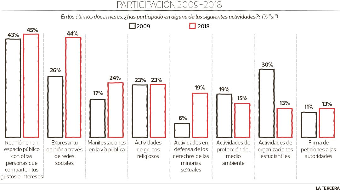 Participacion.jpg