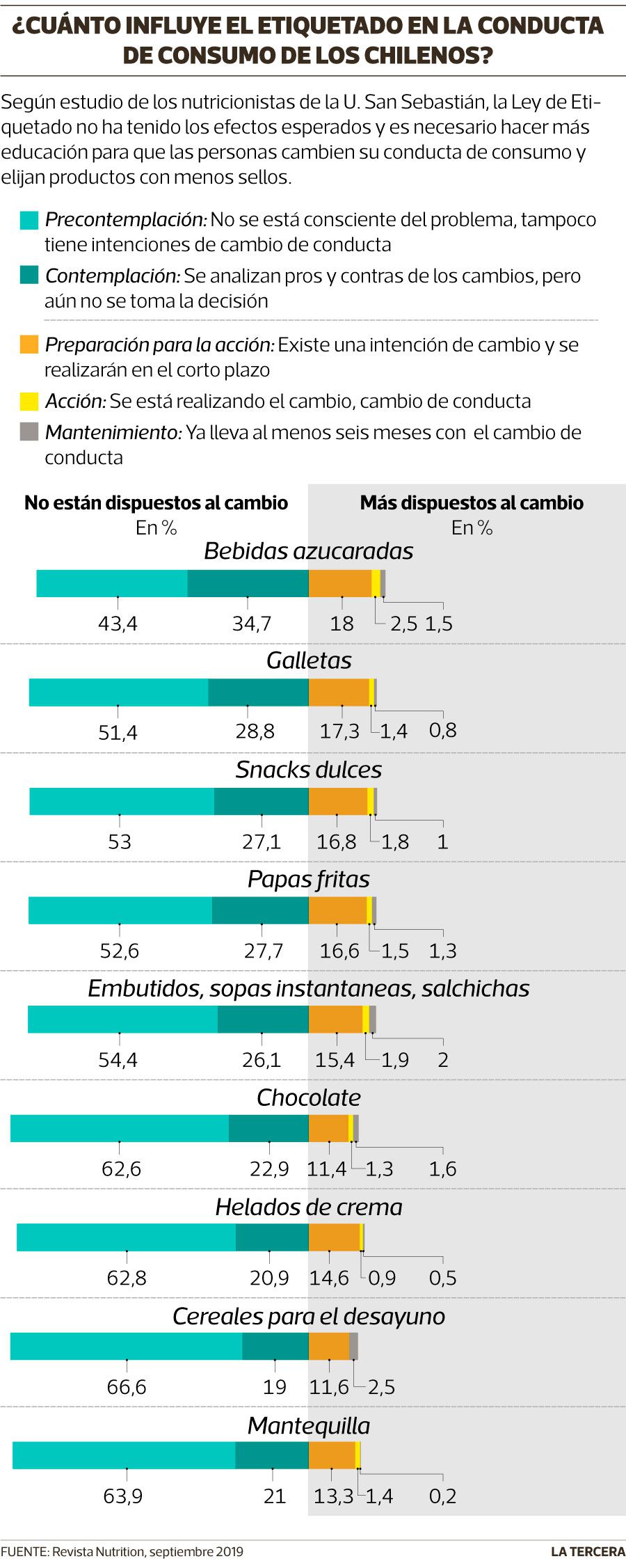 QUE-PASA-azucar-sello.jpg