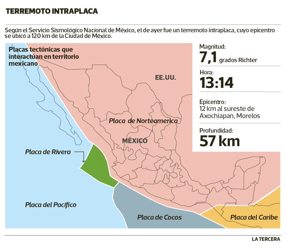 MUN-placas-tectonicas-e1505913673143.png