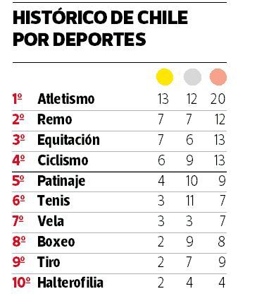 por-deportes.jpg