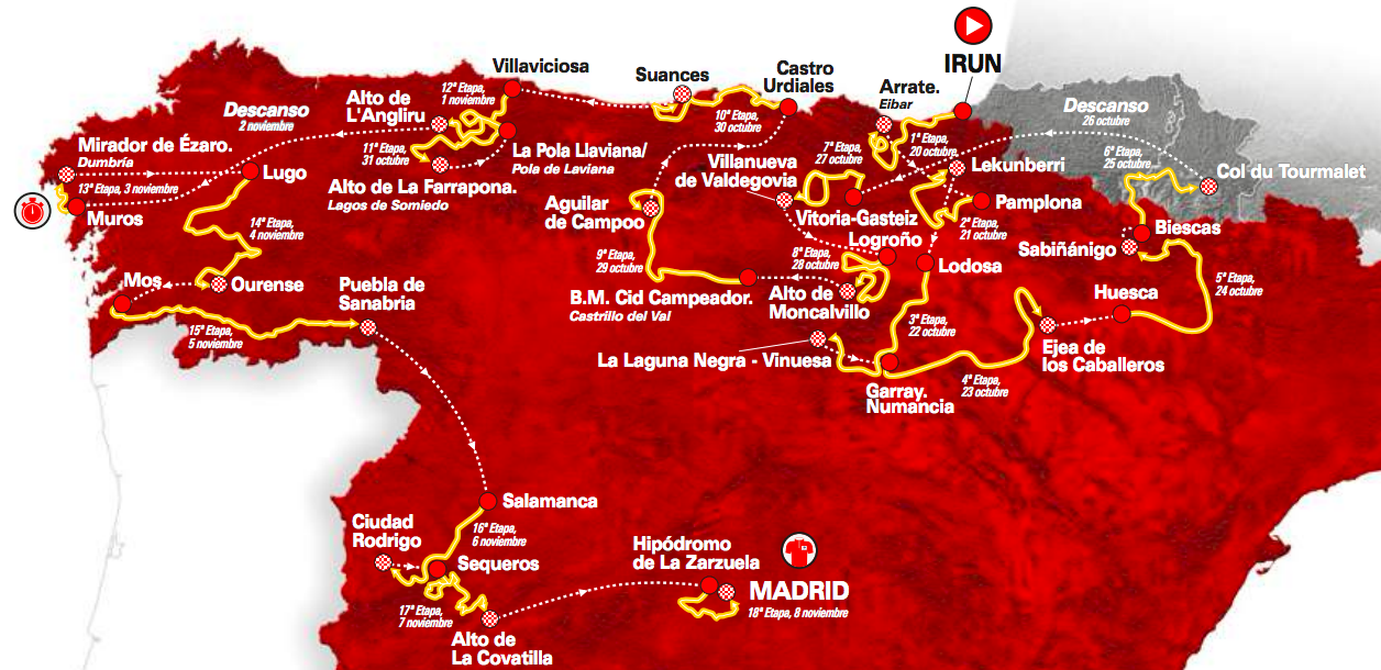 Vuelta 2020