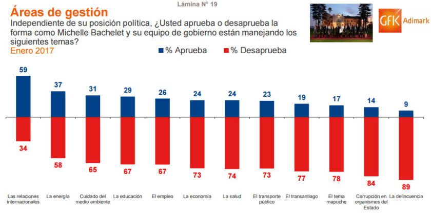 grafico-3-840x416.jpg