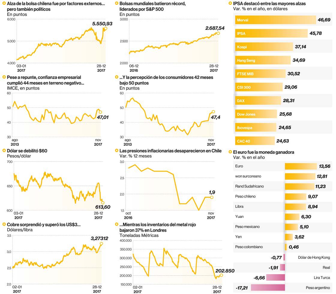 nota-gráficos-2.jpg