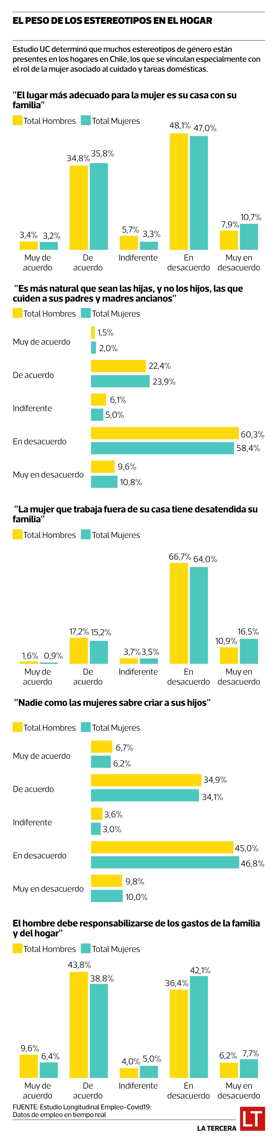 info2