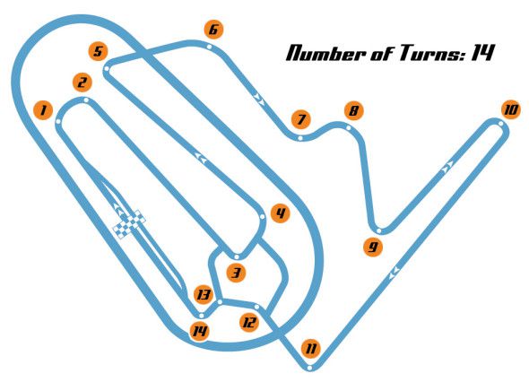 Boos worden schoonmaken Vervolg Twin Ring Motegi Circuit Road Race Map and Fast Facts | Cycle World