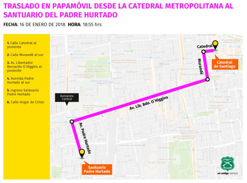 recorrido3-840x623.jpg