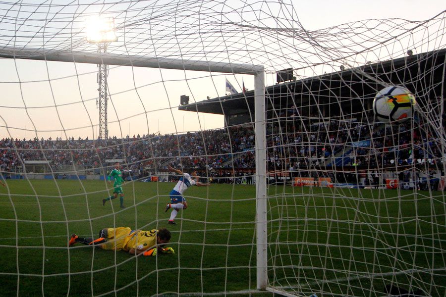 UC, Universidad Católica, Audax