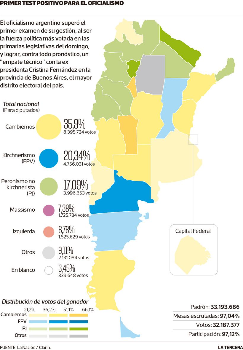 Imagen-TH-primarias-Argentina.jpg