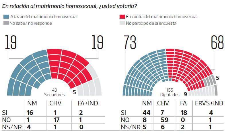 v2-matrimoniogay.jpg