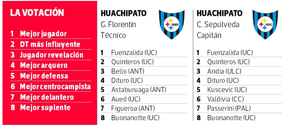 huachipato-ok.jpg