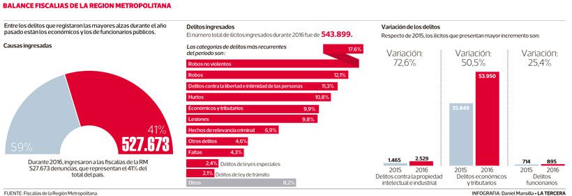 Imagen-PAIS-delitos1.jpg