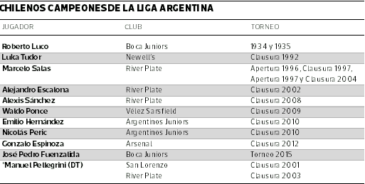 Tabla-Argentina.png