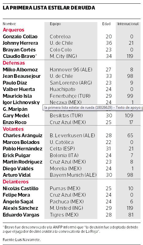 NOMINA-RUEDA.jpg