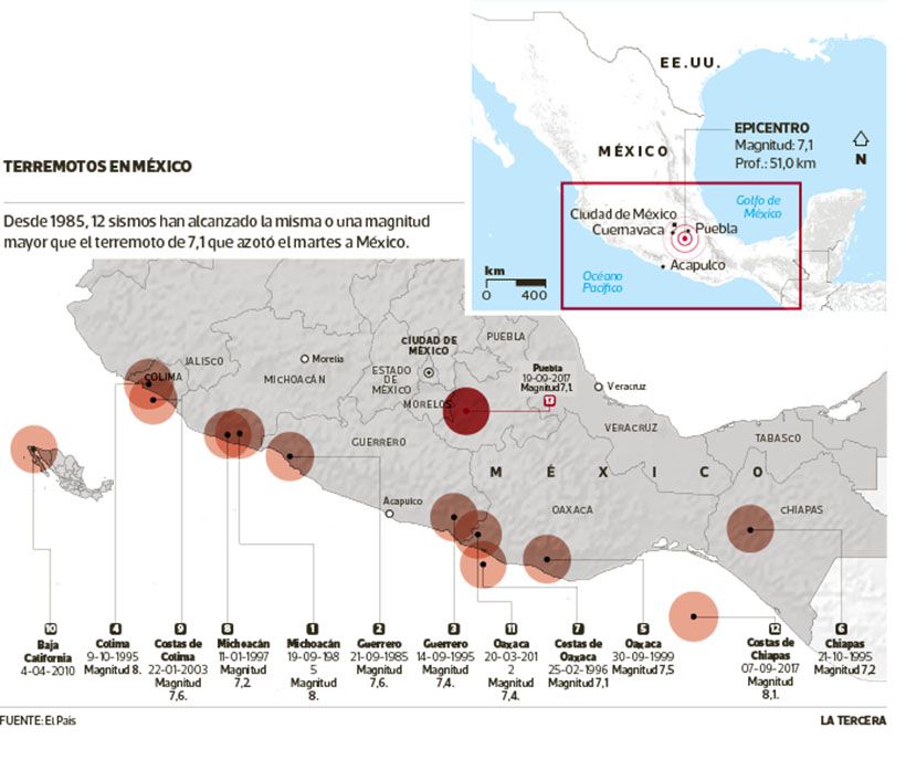 TH-Sismos-Mexico.jpg