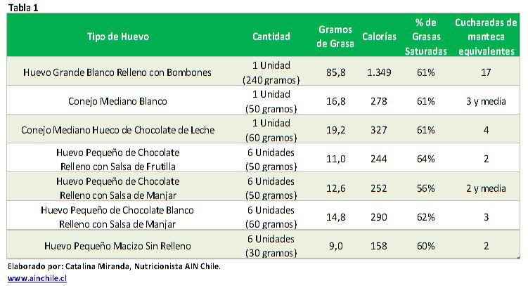 huevitos-chocolate.jpg