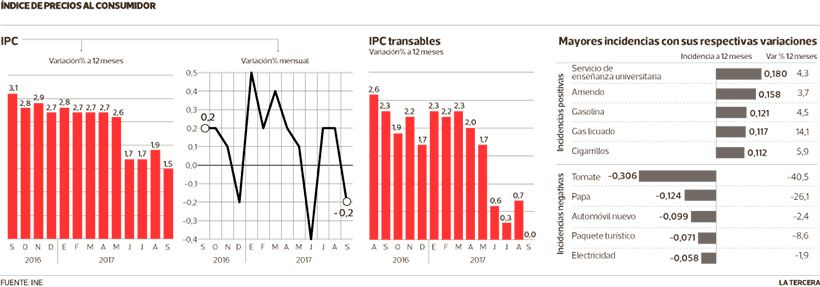 LT08-IPC.jpg