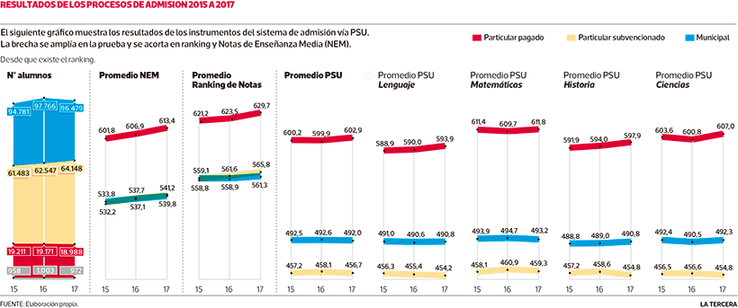 Imagen-NAC-PSU-Dependencias.gif