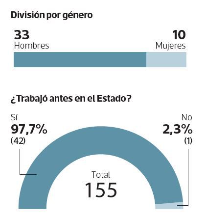 info-senado-3.jpg