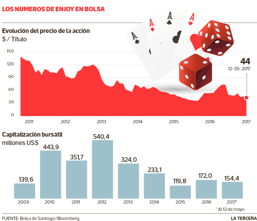 ECO-casino-840x722.png