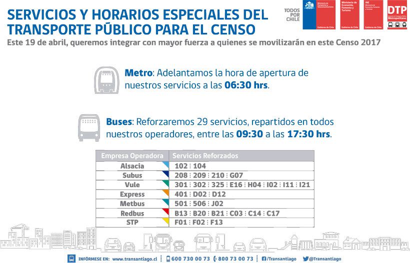 censo-transantiago.jpg