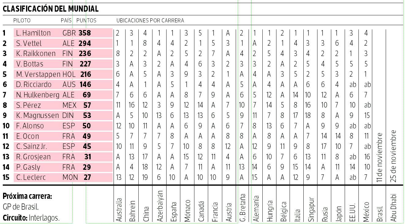 Clasificación-F1.jpg