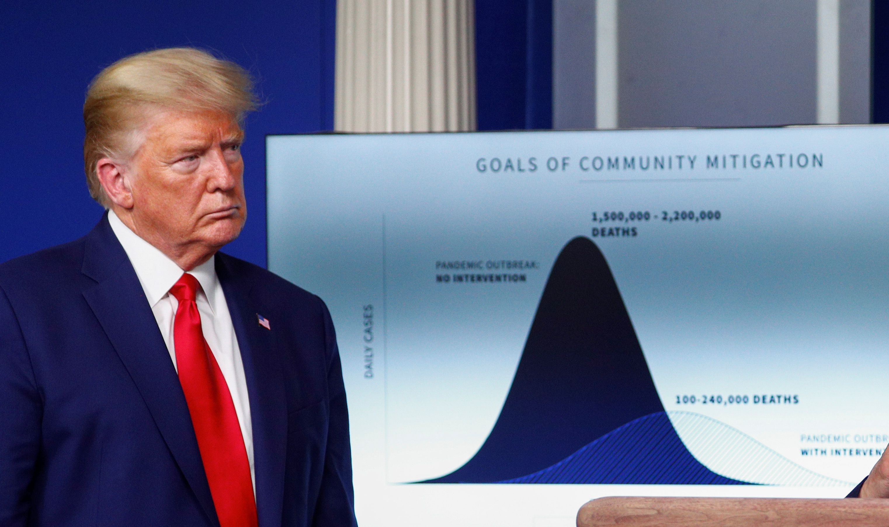 U.S. President Trump leads daily coronavirus response briefing at the White House in Washington