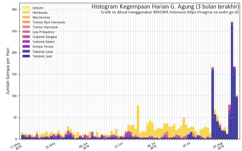 05_columna_indonesia_agung.jpg