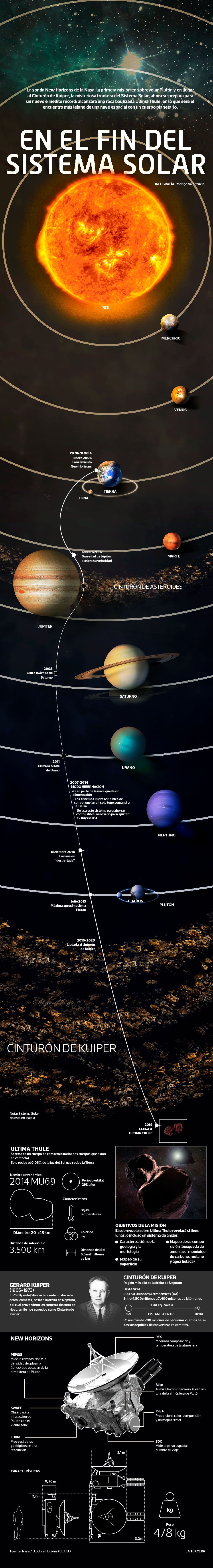 JPGsistema-solar.jpg