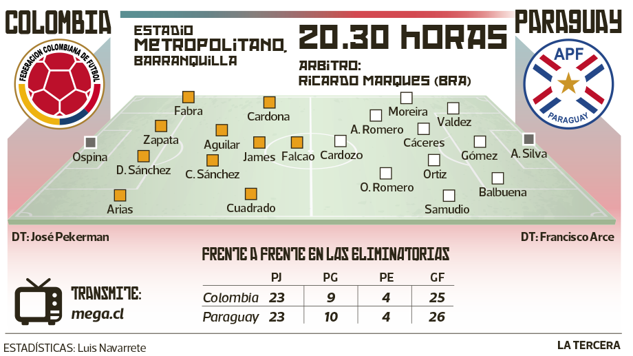 DEP-Anuncio-colombia-paraguay.png