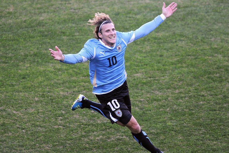 FORLAN