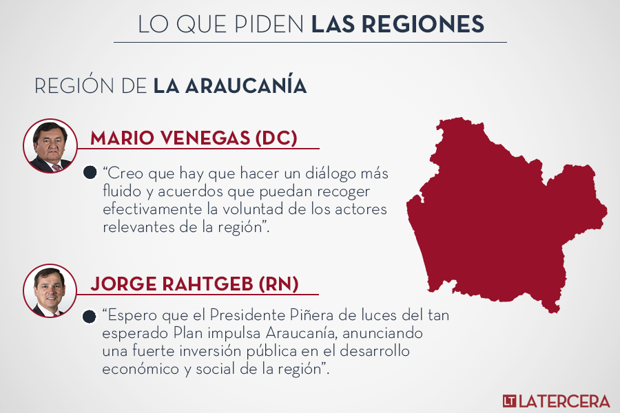 Region-Araucania.png