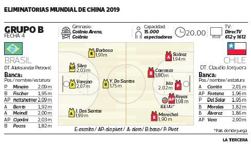 eliminatorias-basquetbol.jpg