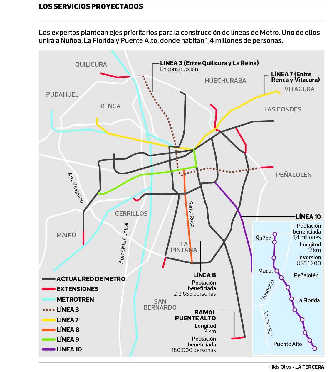 PAIS-Nueva-red-metro.jpg