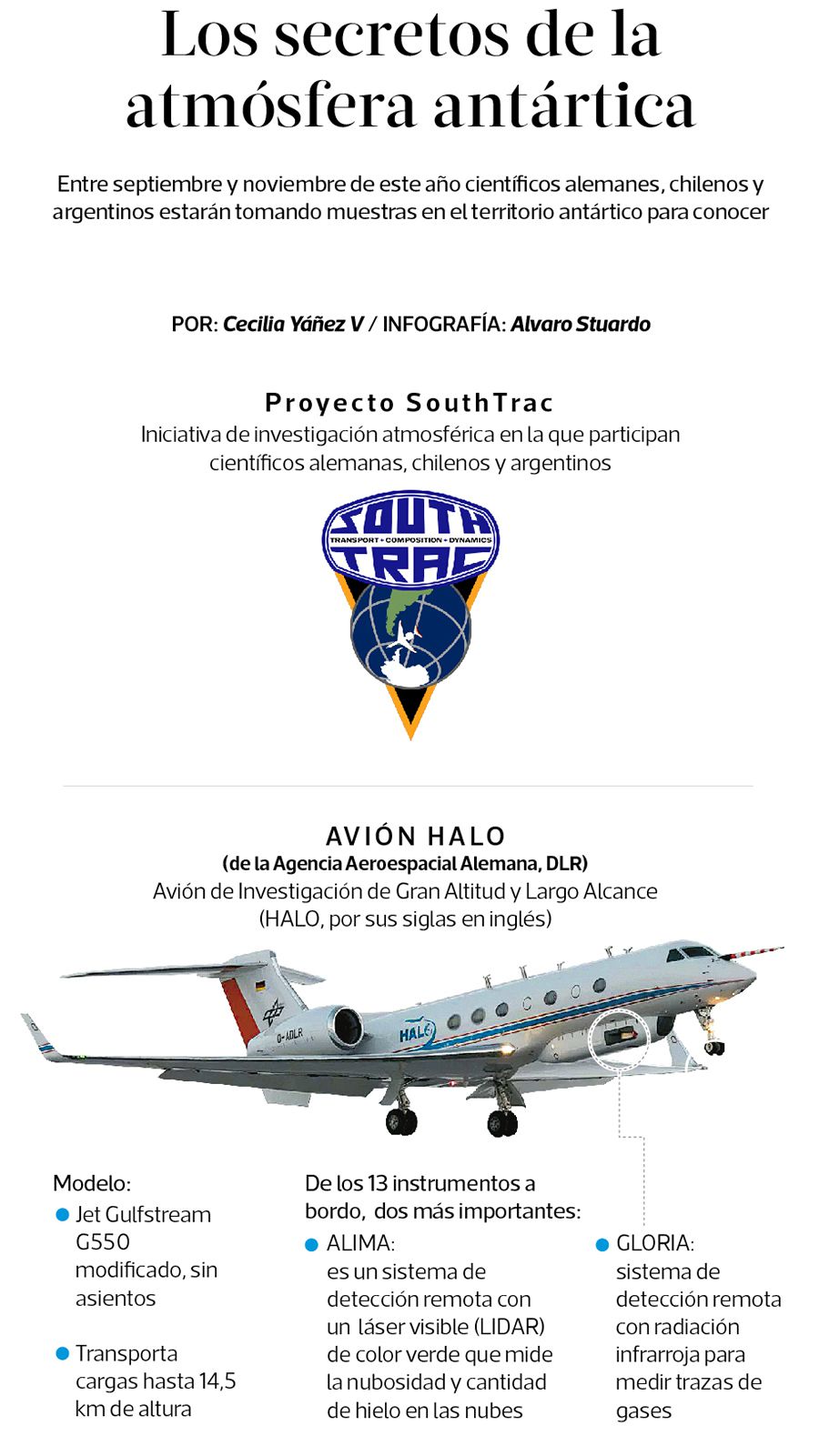 WEB-proyecto-southtrac-1.jpg