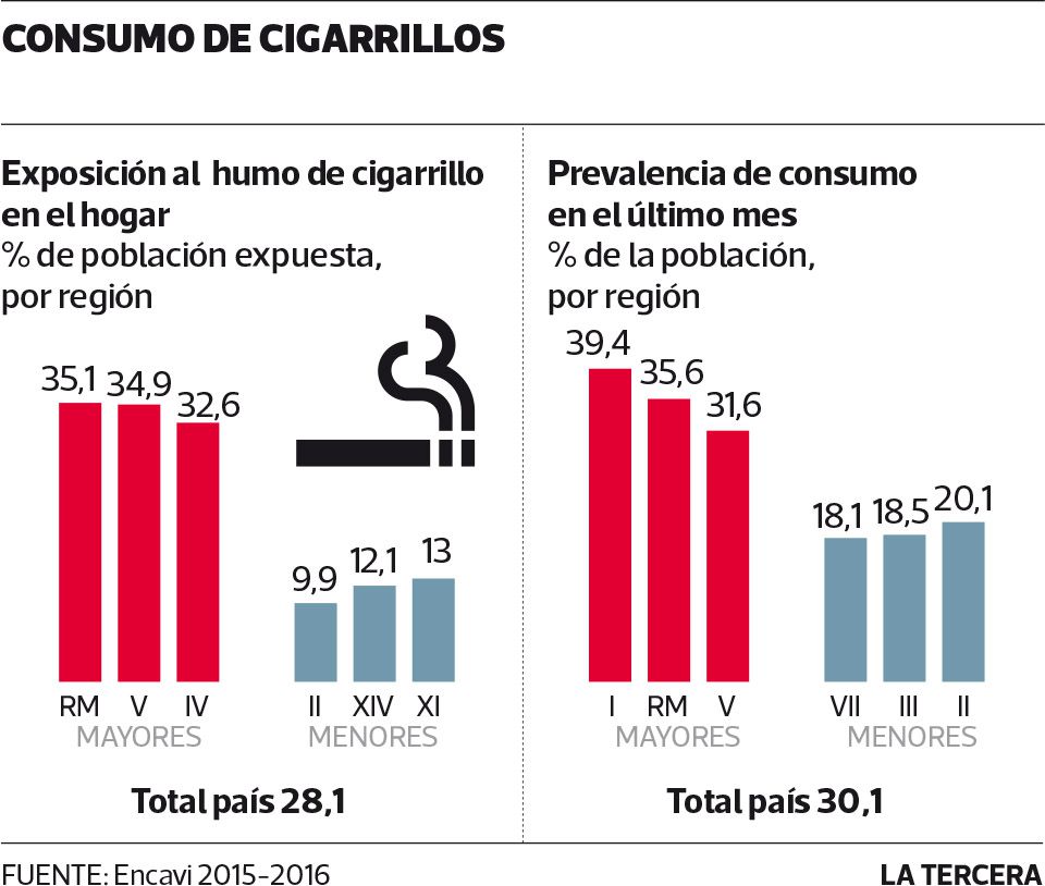 TEN-cigarros.jpg