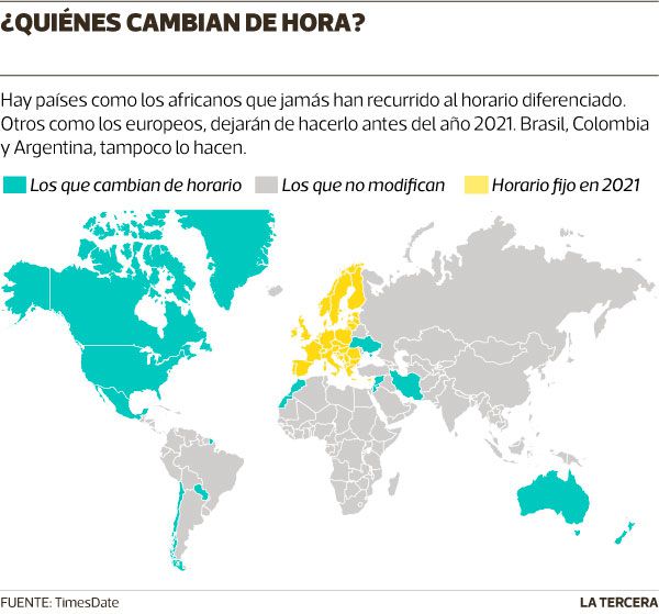 QUE-PASA-Reloj-mundial.jpg