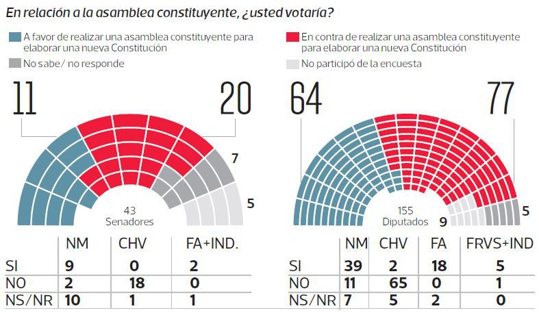 p3-asamblea-constituyente.jpg