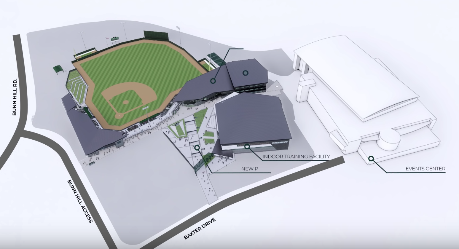 UofL gets $3 million Kroger gift for indoor baseball facility, Categories  Main