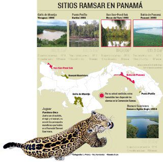 represa emulsión reporte Sitios Ramsar están en peligro | La Prensa Panamá
