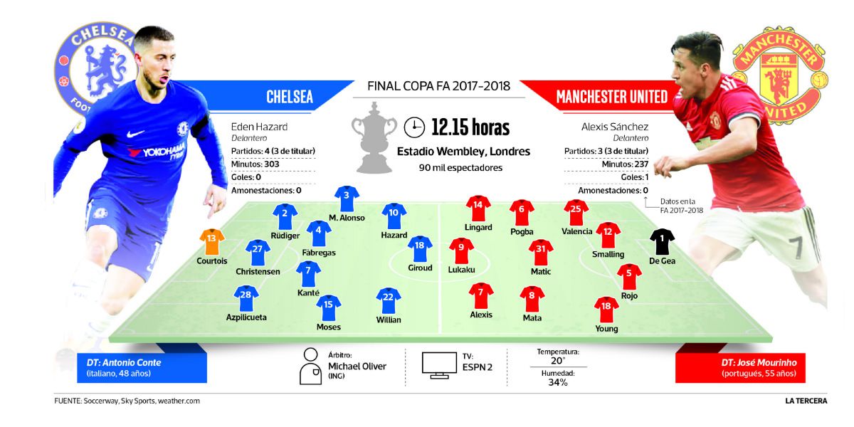 DEP-anuncio-final-copa-FA.jpg