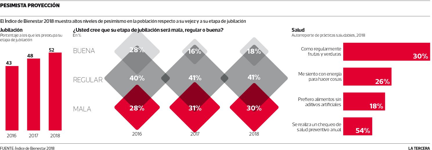 TEN-Encuesta-bienestar01.jpg