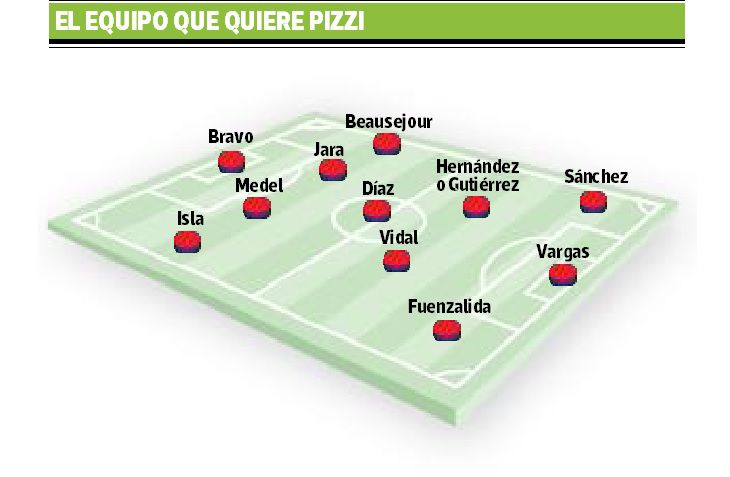 El-equipo-que-quiere-pizzi.jpg