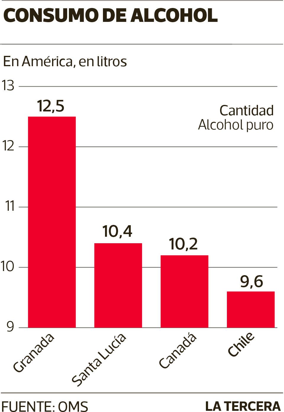 JPGconsumo-de-alcohoooooooool.jpg