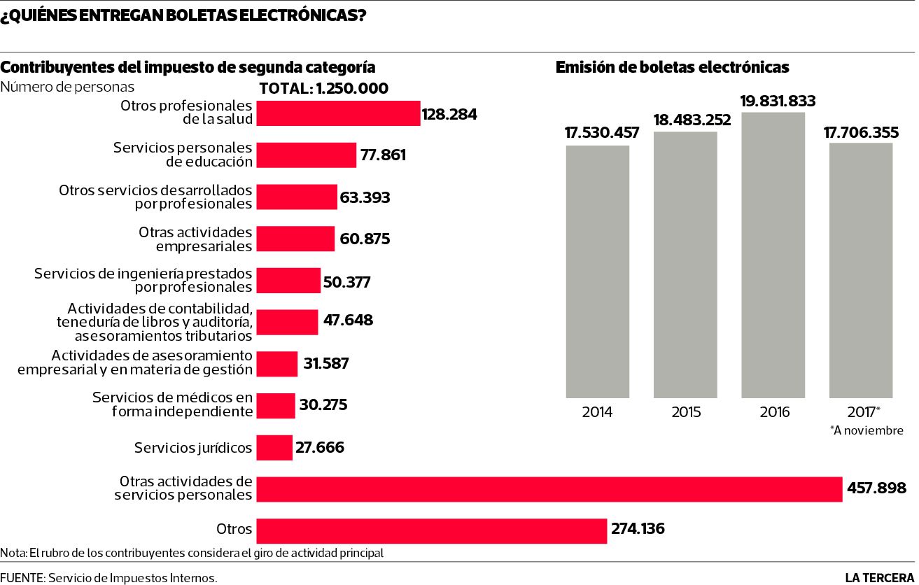 NEG-boletas-honorarios.jpg