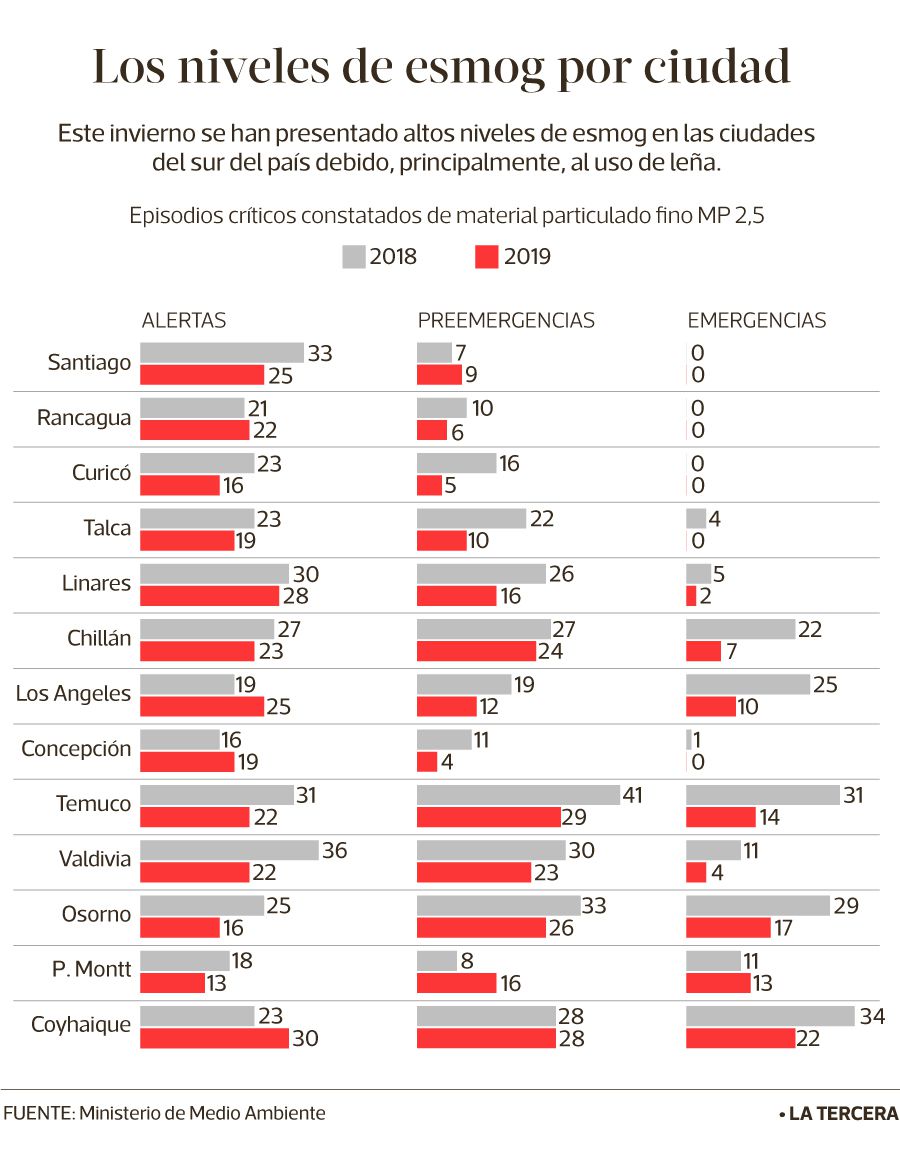 WEB-aire-ciudades-invierno-2019.jpg