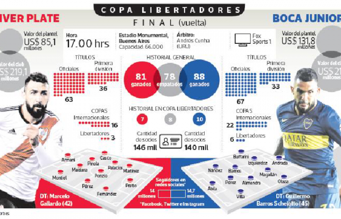 infografia-700x450.png