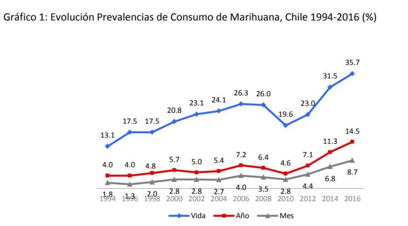 marihuana1-840x467.jpg