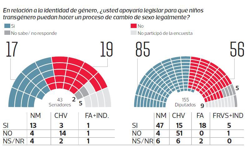 v7-identidaddegenero.jpg